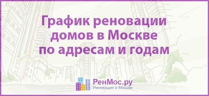 Жилища находящиеся на территориях, предназначенных для строительства крупных объектов