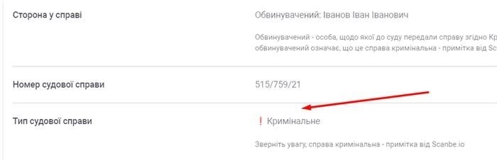 Запросить у кандидата справку о наличии (отсутствии) судимости