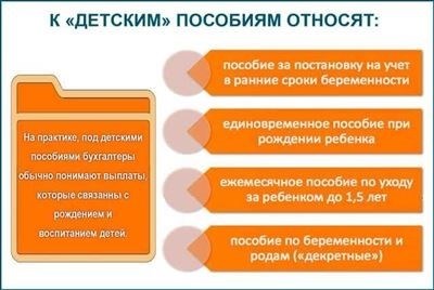 Условия получения материнского капитала при рождении двойни