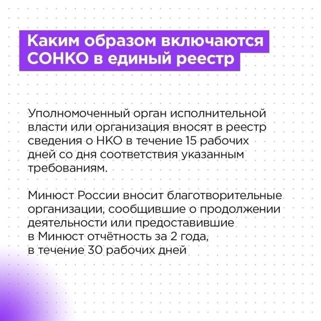 Реестр социально ориентированных некоммерческих организаций России