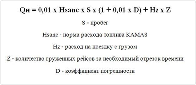 Расчет потребления бензина. Расход топлива на машине формула расчета. Формула расчета расхода топлива автомобиля. Формула расчета ГСМ. Формула расчёта расхода топлива на 100 км.