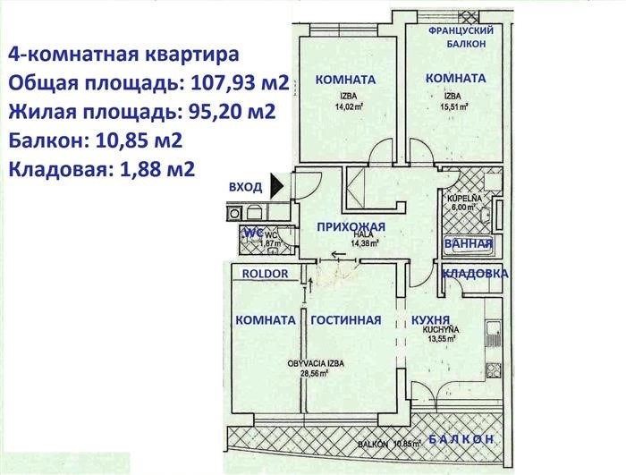 Жилые помещения - понятие и классификация