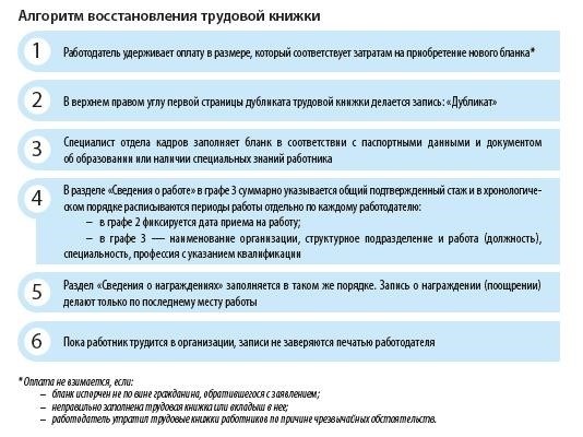 Обратиться в отдел кадров текущего места работы