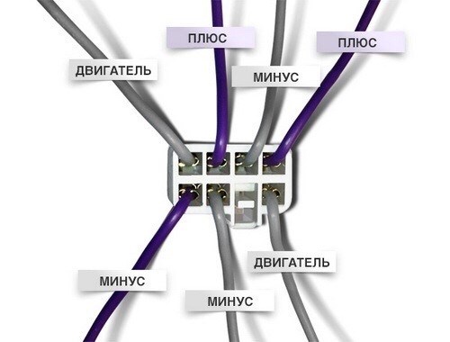 Рамка-шторка: новый и уникальный продукт