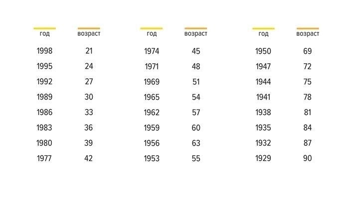 Законодательная сторона вопроса