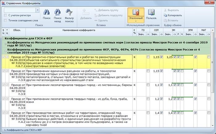 Какие условия работы могут быть признаны стеснёнными или вредными?