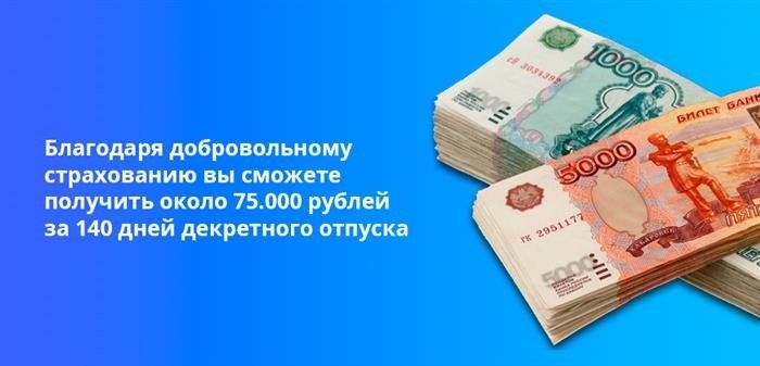 Условия получения декретных выплат для ИП