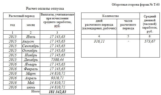 Отпускной лист работнику