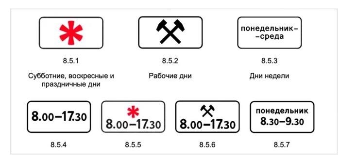 Разрешено движение только для определенных категорий