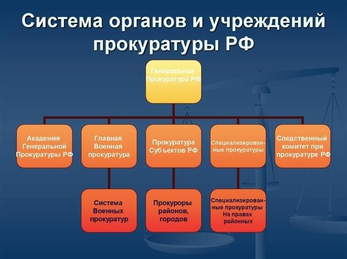 Иерархия и структура прокуратуры РФ: что считается нижестоящим звеном