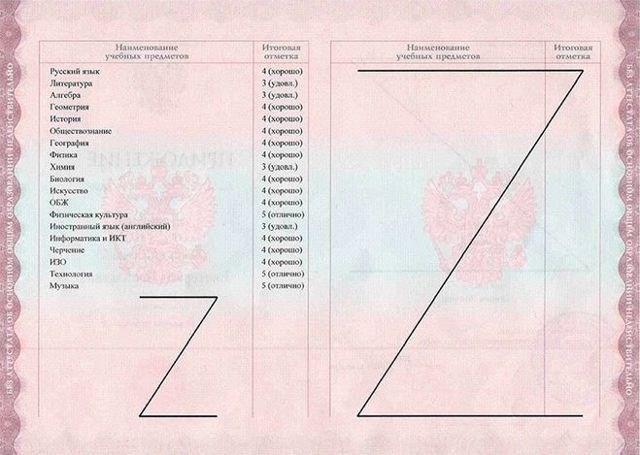 Как определяется количество предметов