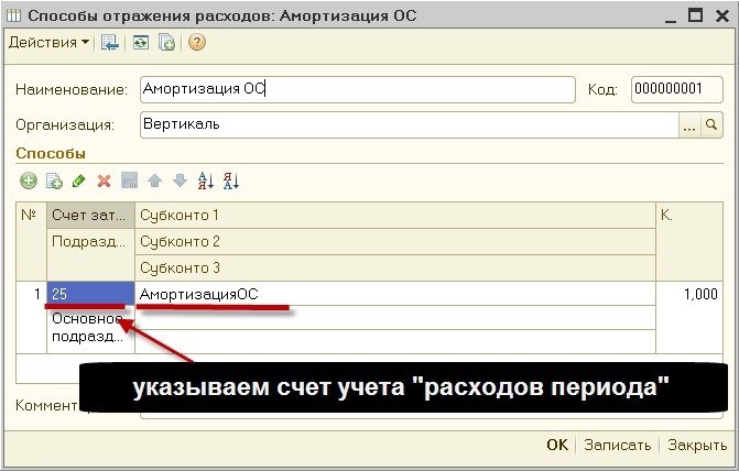 Отражать способ. Способ отражения амортизации основных средств в 1с 8.3. Способ отражения расходов по амортизации основных средств. Способ отражения расходов в 1с 8.3. Способ отражения расходов в основных средств в 1с.