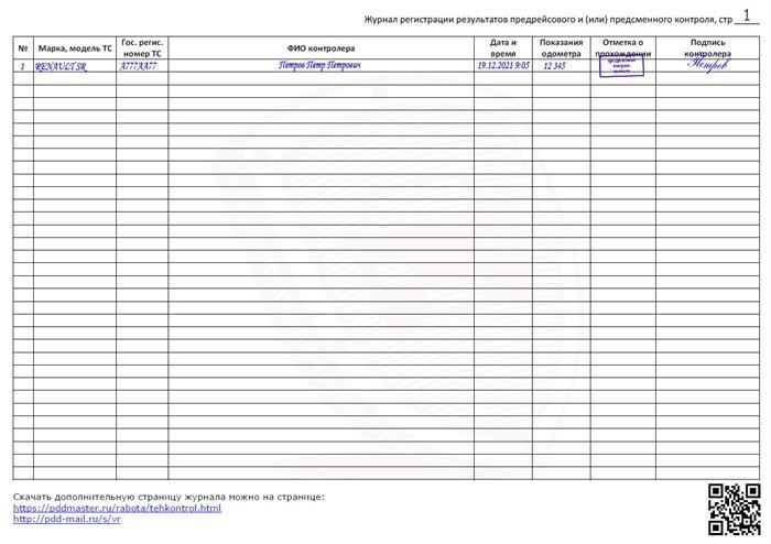 Обязанности и функции механика при проведении предрейсового технического осмотра