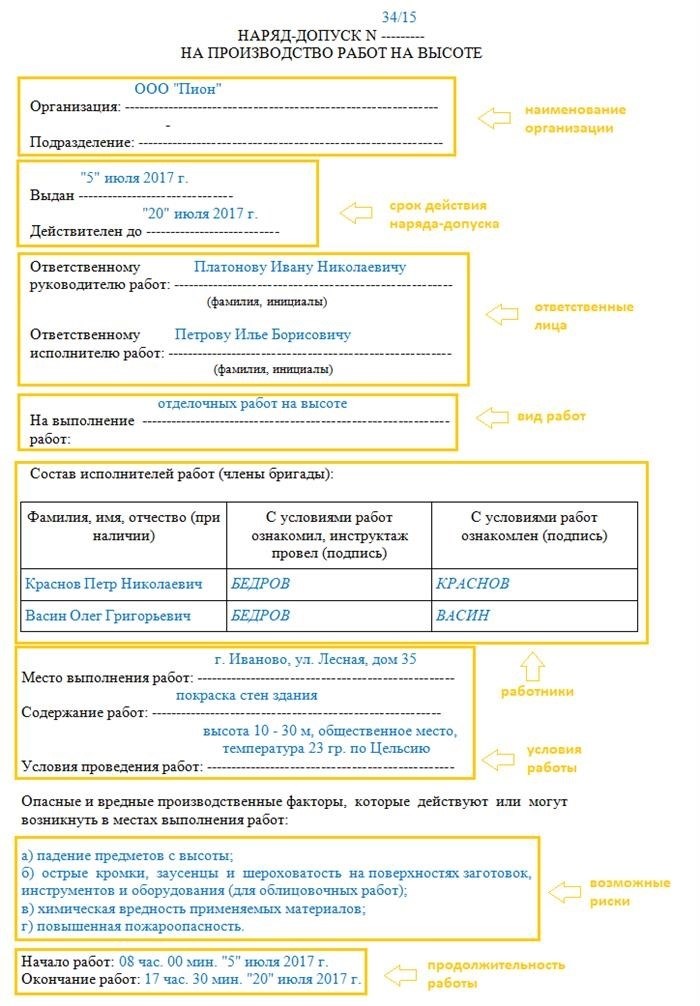 Инспекционные проверки перед работой на высоте