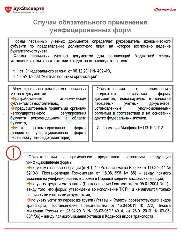 Унифицированные формы первичных документов