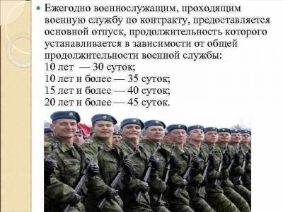 Длительность и порядок назначения отпуска