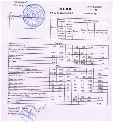 Какие категории детей имеют право на льготное питание в школе?