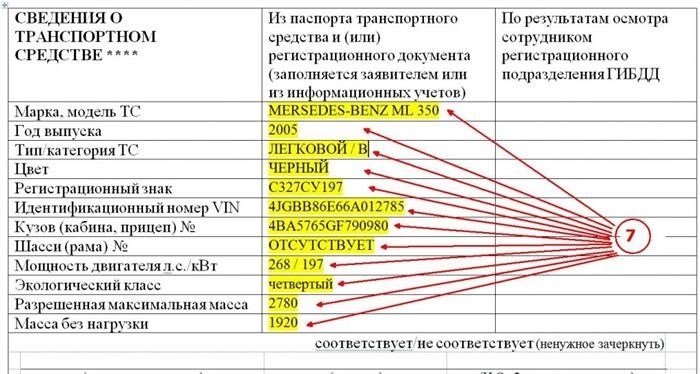 Сроки рассмотрения заявления на осмотр ТС в ГИБДД