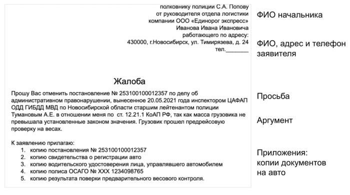 Размер штрафа в зависимости от степени перегрузки