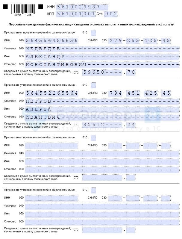 Как работает персонифицированный учет