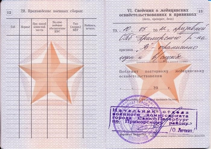 Юридическая помощь онлайн от эксперта