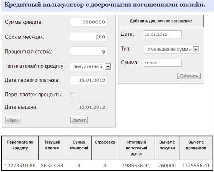 Субсидии и льготы для работников железных дорог при получении ипотечного кредита