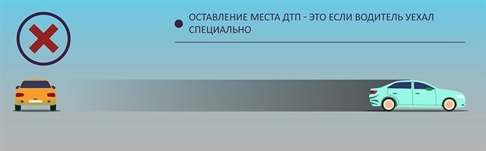 Последствия драки после столкновения с автомобилем и скрытия с места происшествия