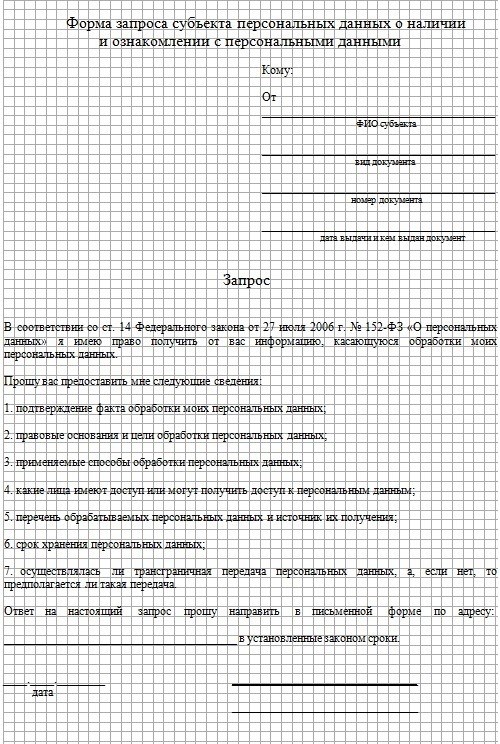 ФИО и персональные данные: разъяснения Роскомнадзора