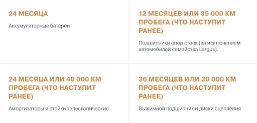 Порядок оформления возврата в автосалон