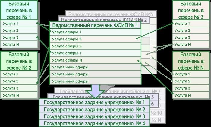 Цифровизация как неоднозначное благо