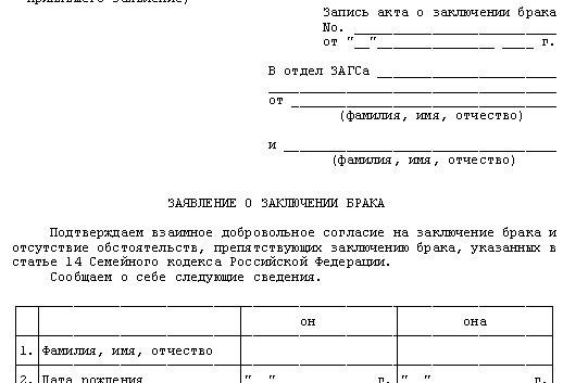 Определение затрат на регистрацию брака