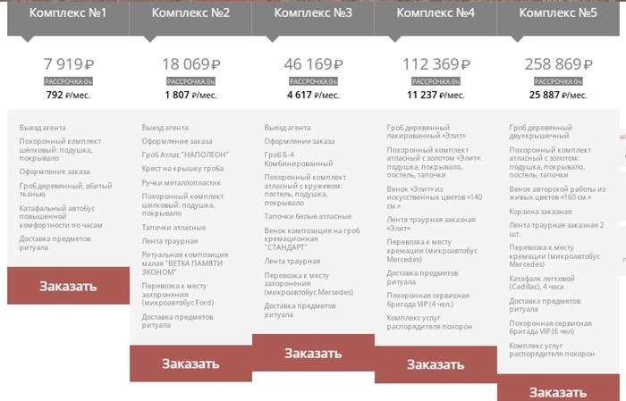 Приглашение сотрудника учреждения по участию в оформлении