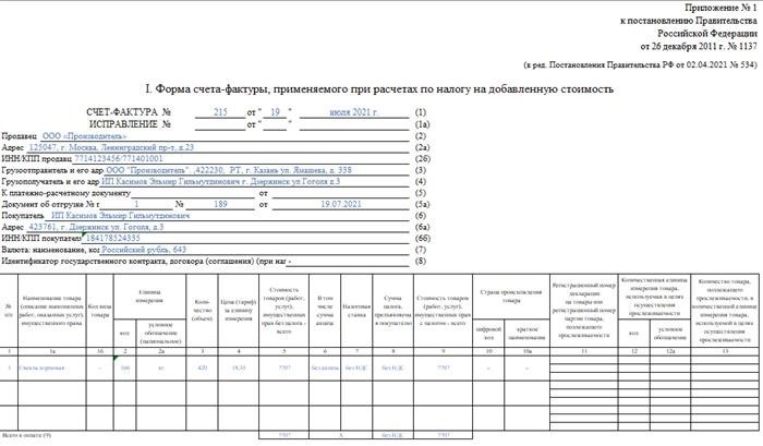 Сумма доходов, при которой НДС становится обязательным: