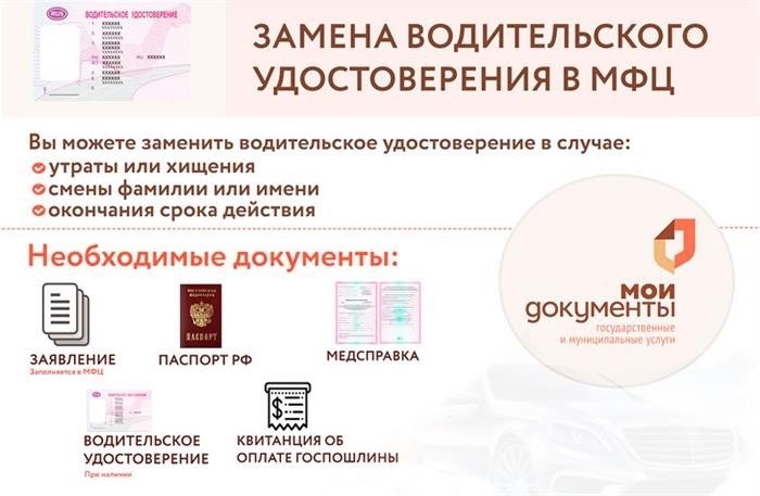 Порядок замены удостоверения машиниста трактора